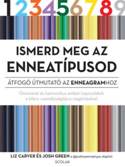 Ismerd meg az enneatípusod