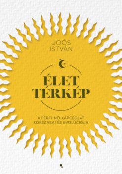 Élettérkép
