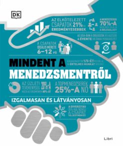Mindent a menedzsmentről