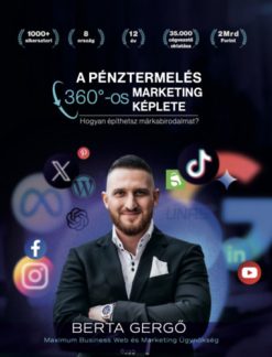 A pénztermelés 360°-os marketing képlete